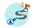 Customer Journey: Creating a Smooth Path from First Impression to Loyal Customer